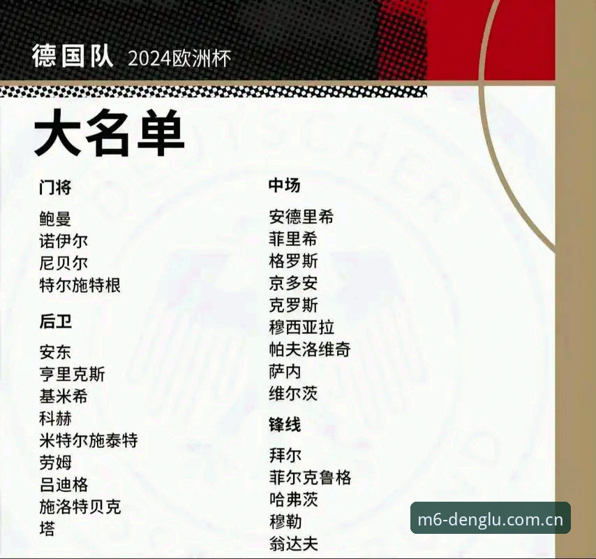 德国队世界杯大名单深度解析：诺伊尔回归，18岁新星入选，M6体育平台v3.0.0版本全面观赛指南