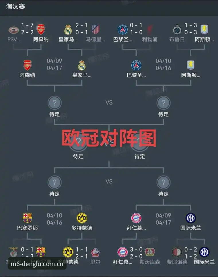 欧联杯决赛深度复盘：M6体育平台用户如何通过数据解析维拉夺冠之路